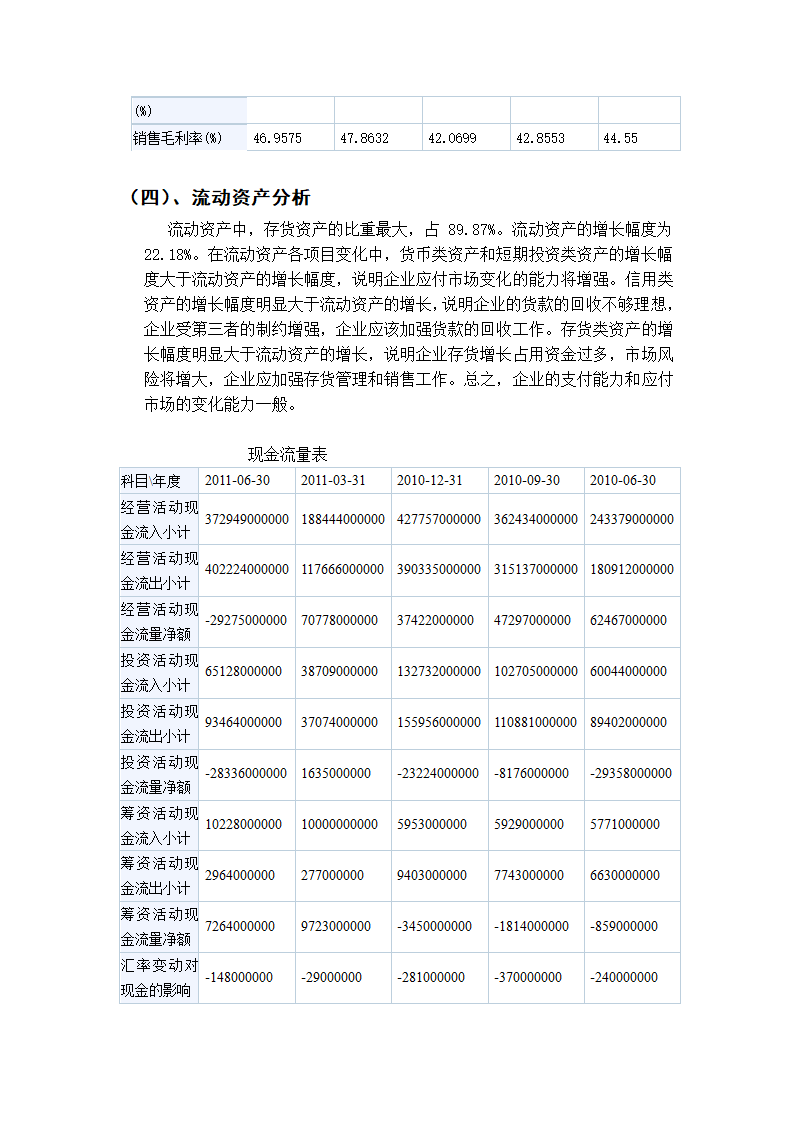 民生银行报表第13页