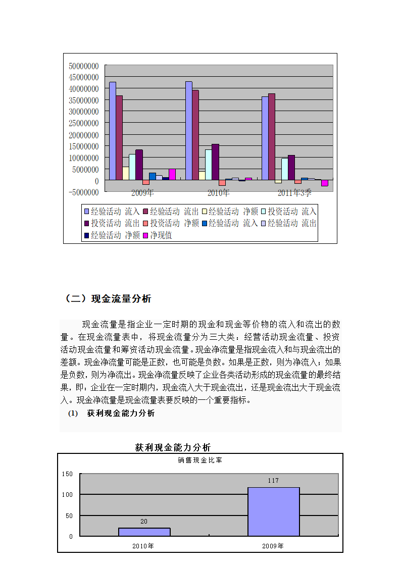 民生银行报表第16页