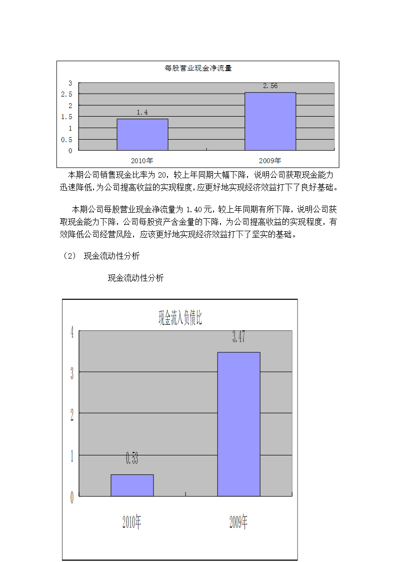 民生银行报表第17页