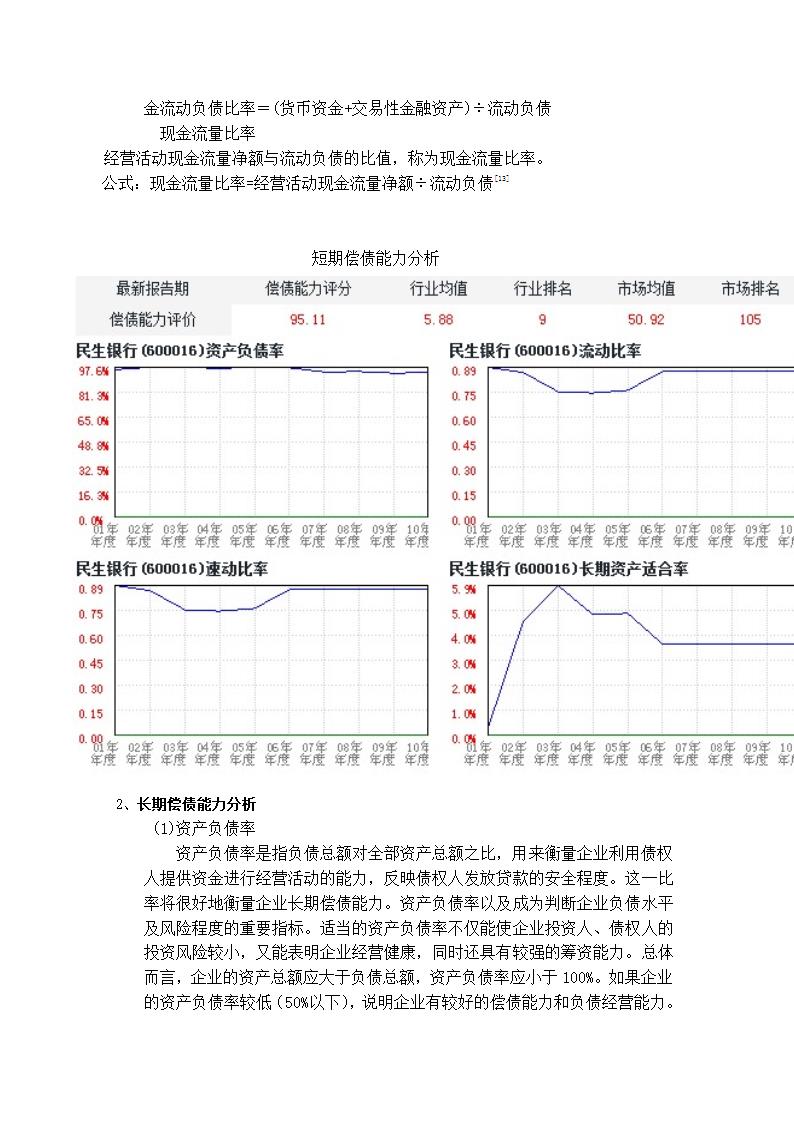 民生银行报表第20页