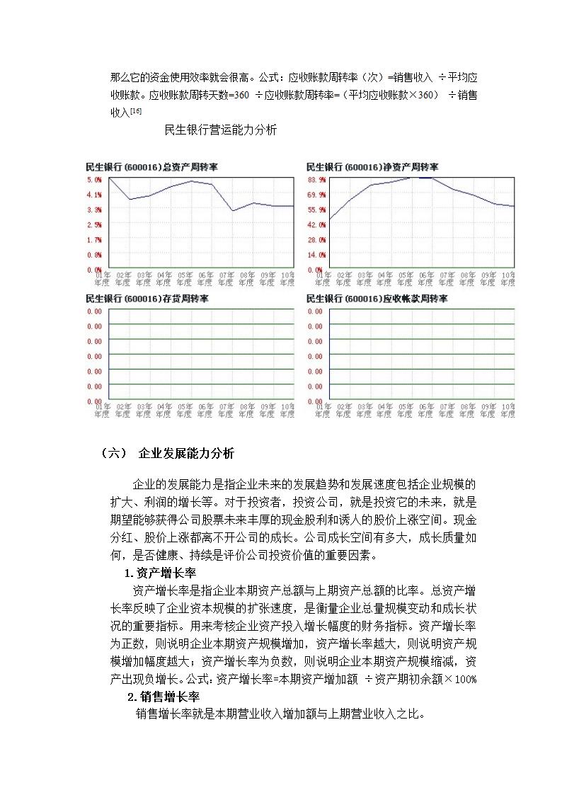 民生银行报表第27页