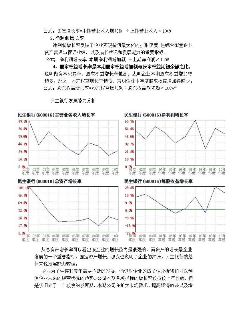 民生银行报表第28页