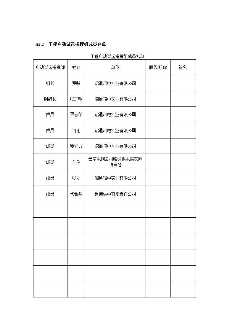 送变电工程启动竣工验收证书第5页