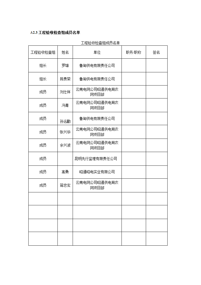 送变电工程启动竣工验收证书第6页