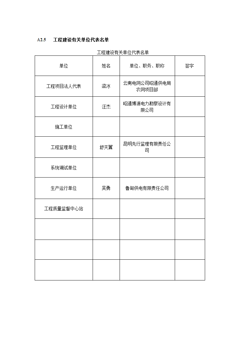 送变电工程启动竣工验收证书第8页