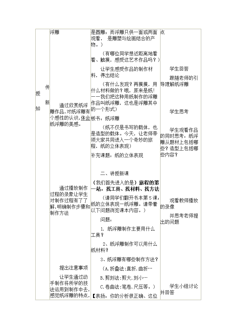 纸的立体表现-纸浮雕(教学设计)第2页