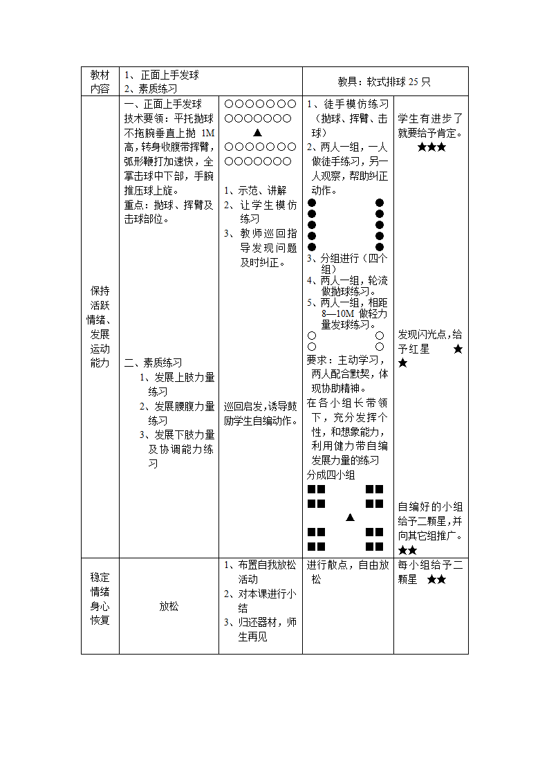 体育与健康教案第2页