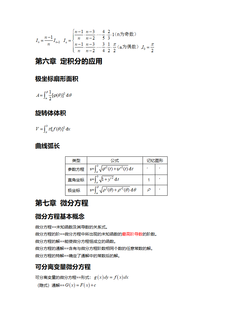 高等数学笔记系统 @符号第3页