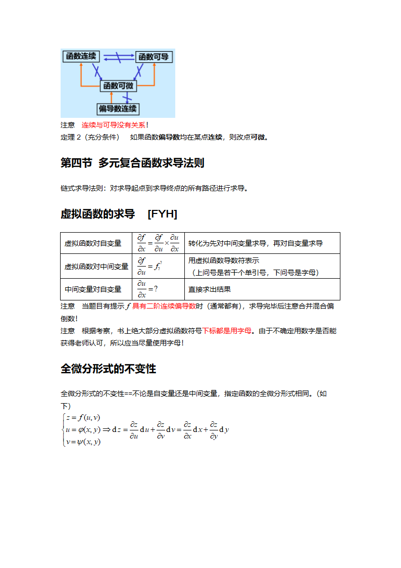 高等数学笔记系统 @符号第15页