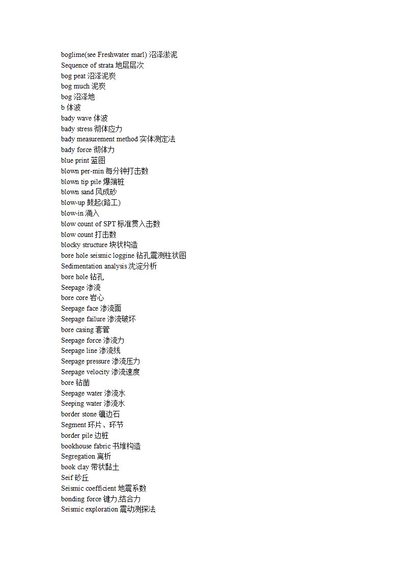 土木工程专业词汇第2页