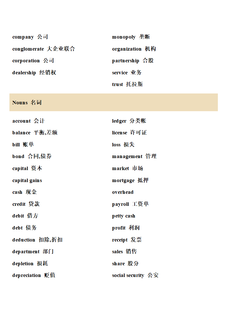 英语词汇-生意第5页