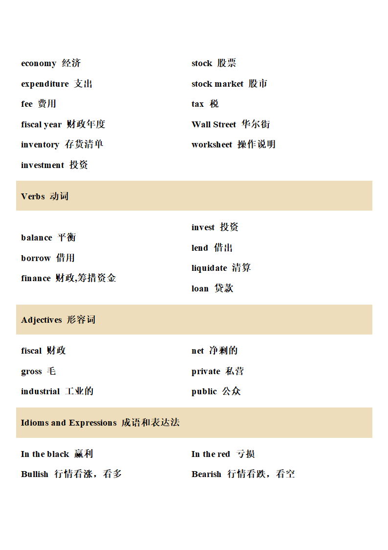 英语词汇-生意第6页