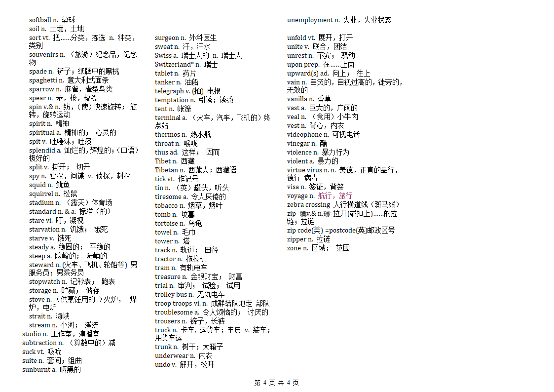 SSAT基础词汇第4页