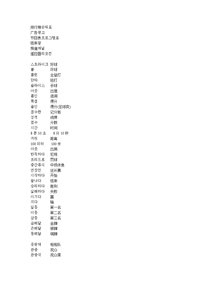 学韩语必备2000单词第19页