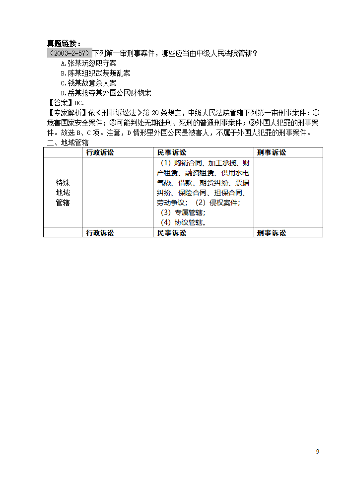 三大诉讼法知识点归类记忆第9页