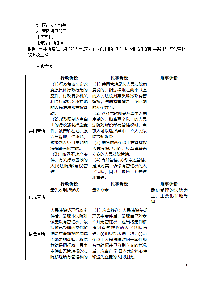 三大诉讼法知识点归类记忆第13页