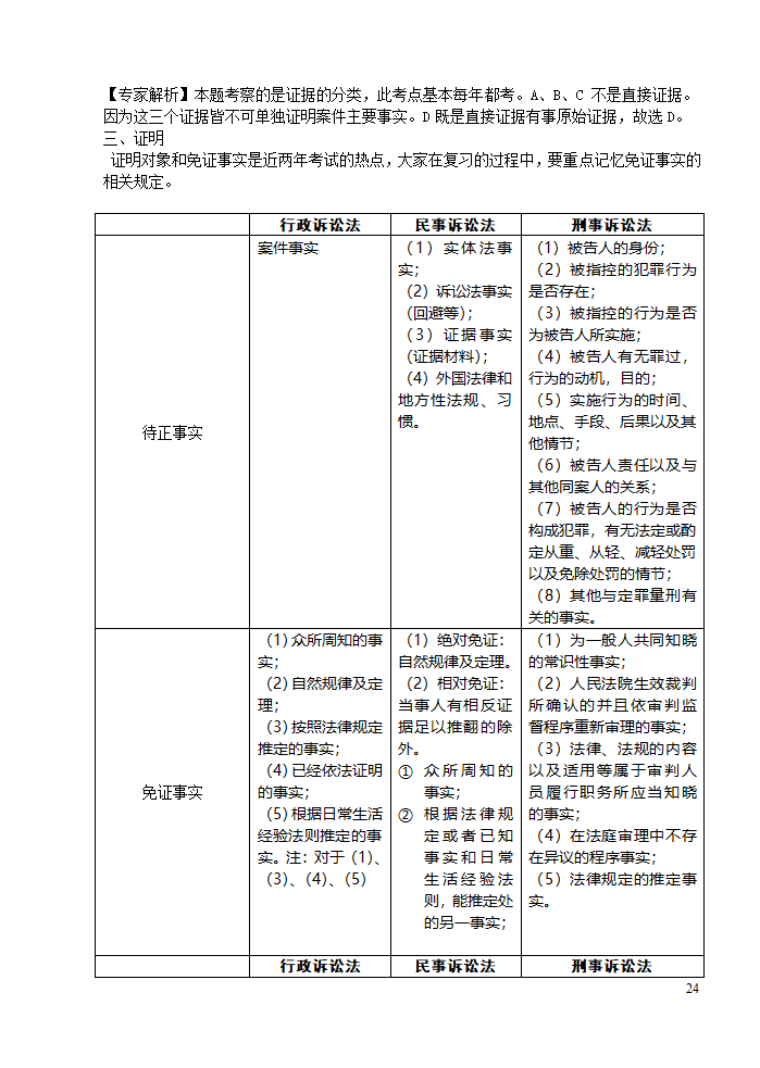 三大诉讼法知识点归类记忆第24页