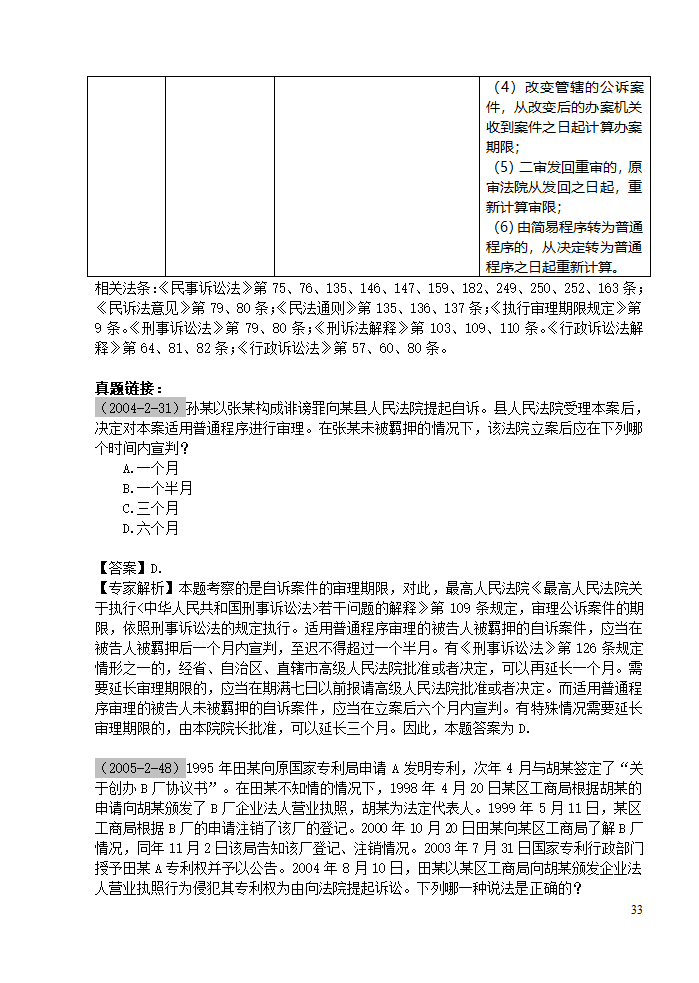 三大诉讼法知识点归类记忆第33页