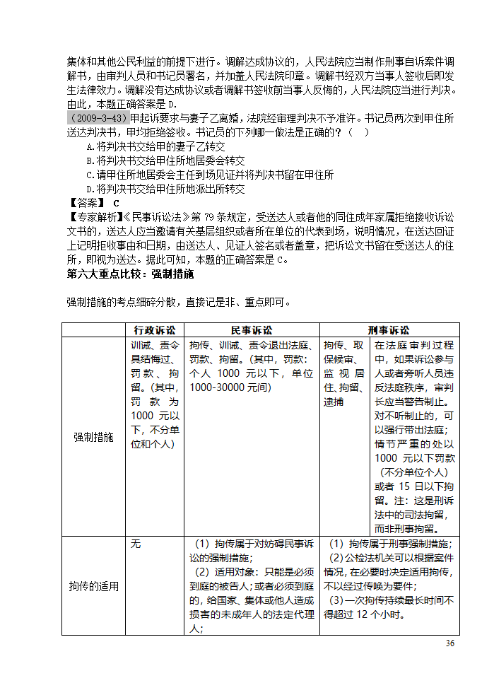 三大诉讼法知识点归类记忆第36页