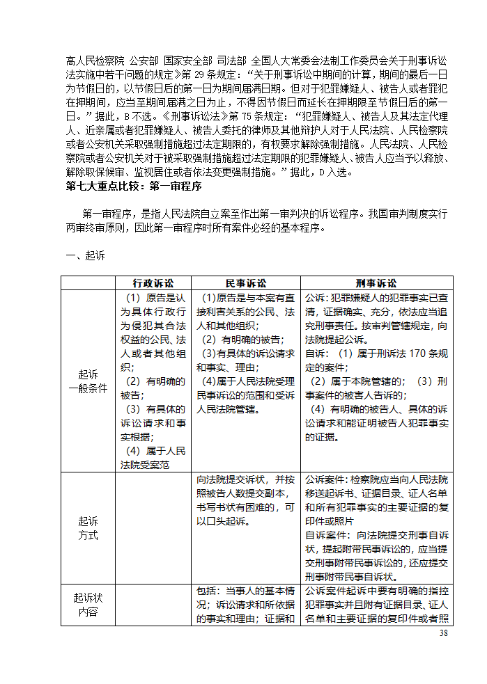 三大诉讼法知识点归类记忆第38页