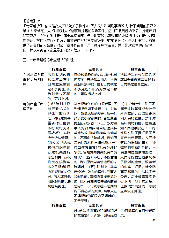 三大诉讼法知识点归类记忆第41页