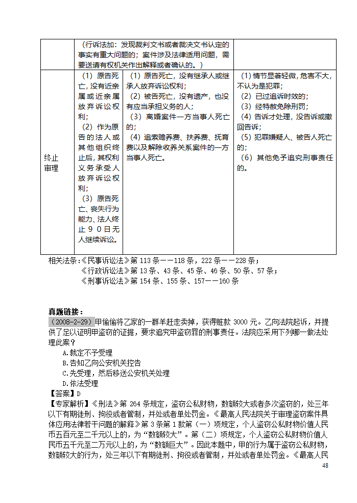 三大诉讼法知识点归类记忆第48页