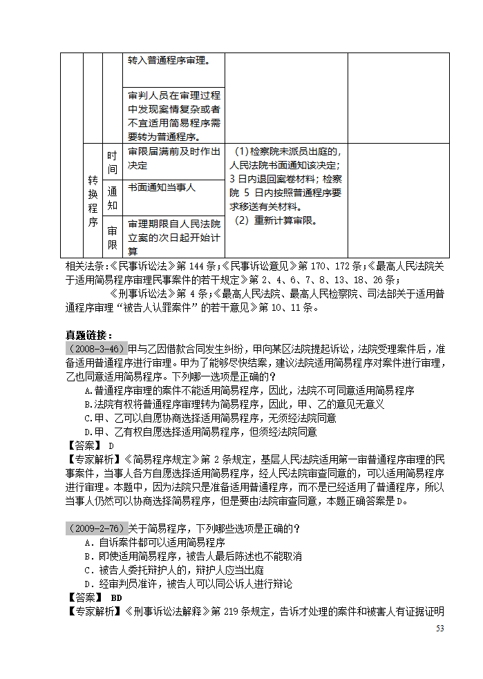 三大诉讼法知识点归类记忆第53页