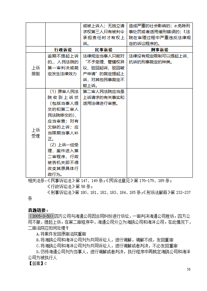 三大诉讼法知识点归类记忆第56页