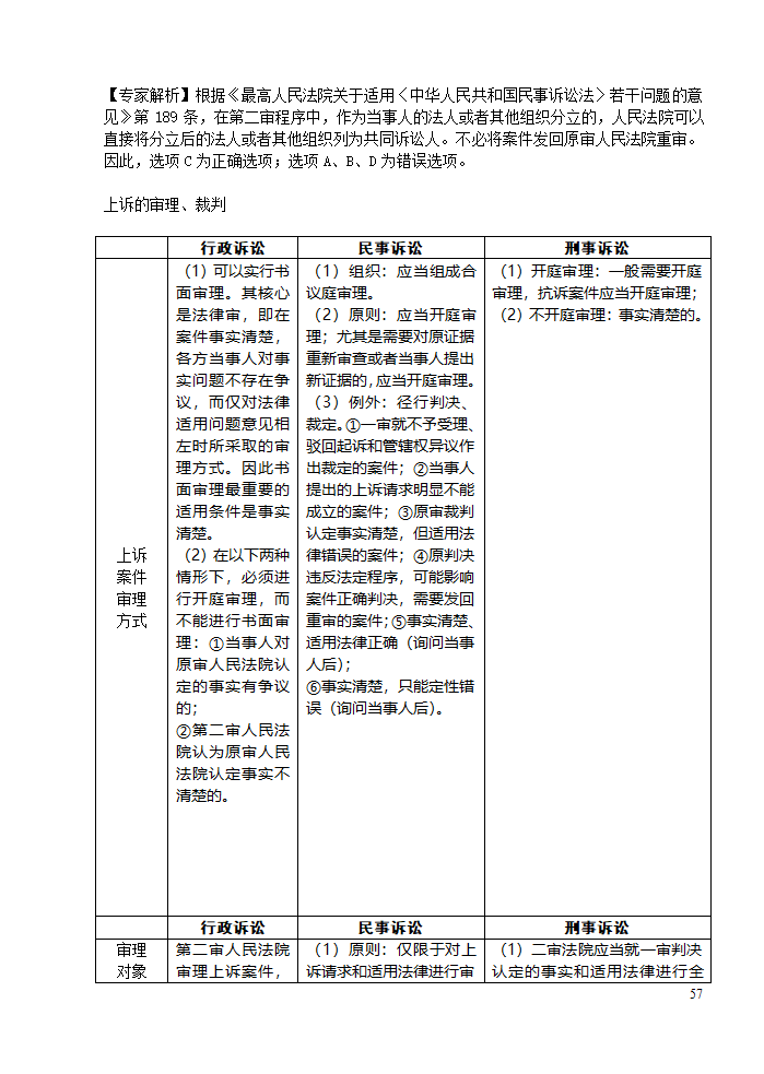 三大诉讼法知识点归类记忆第57页