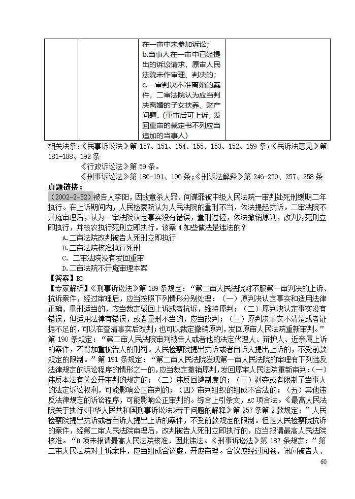 三大诉讼法知识点归类记忆第60页