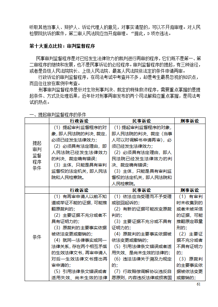 三大诉讼法知识点归类记忆第61页