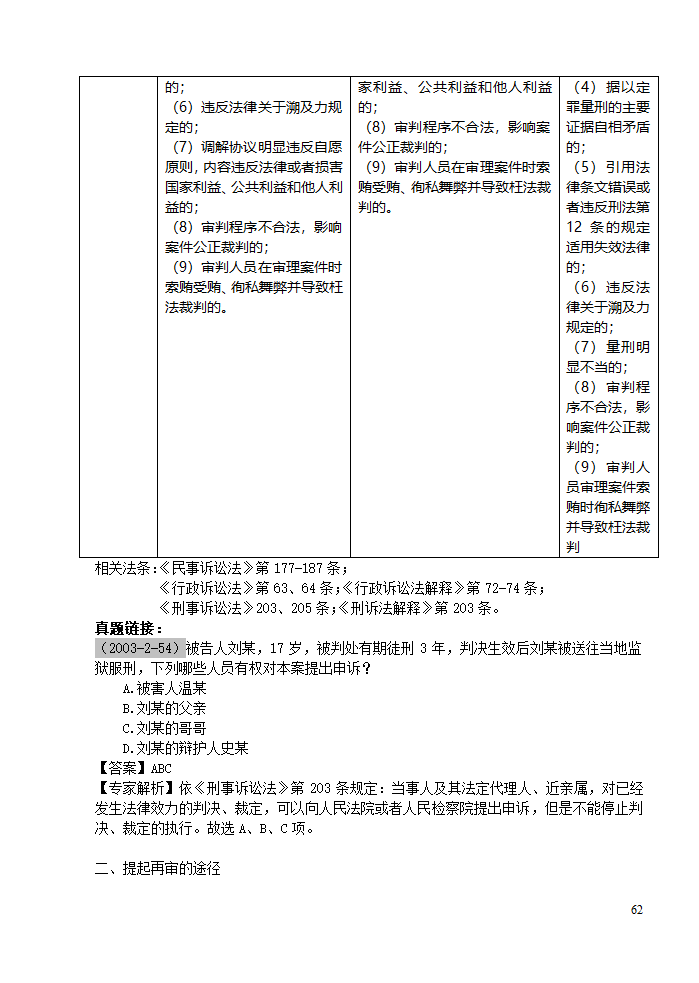 三大诉讼法知识点归类记忆第62页