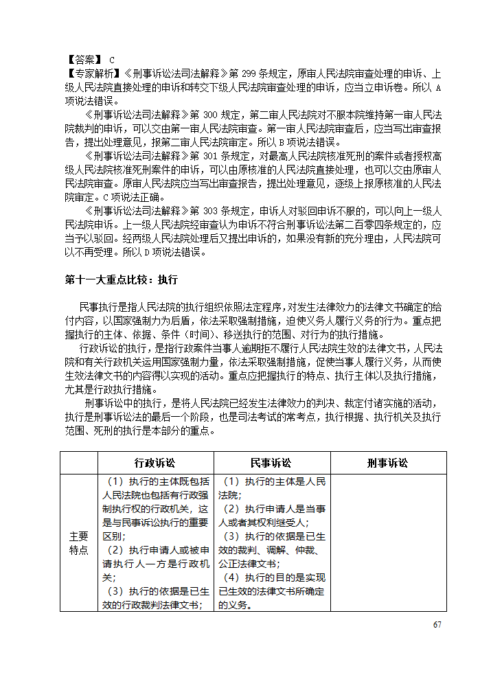 三大诉讼法知识点归类记忆第67页