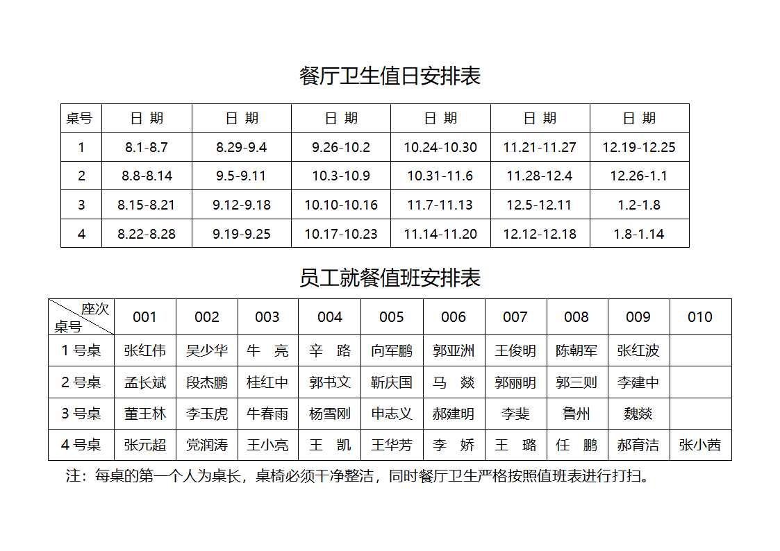 餐厅卫生值日安排表