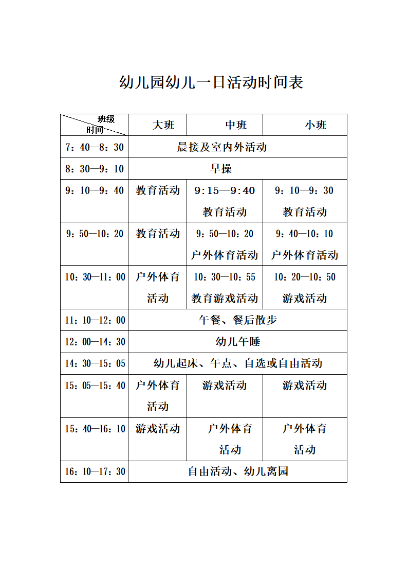 幼儿园一日活动时间表