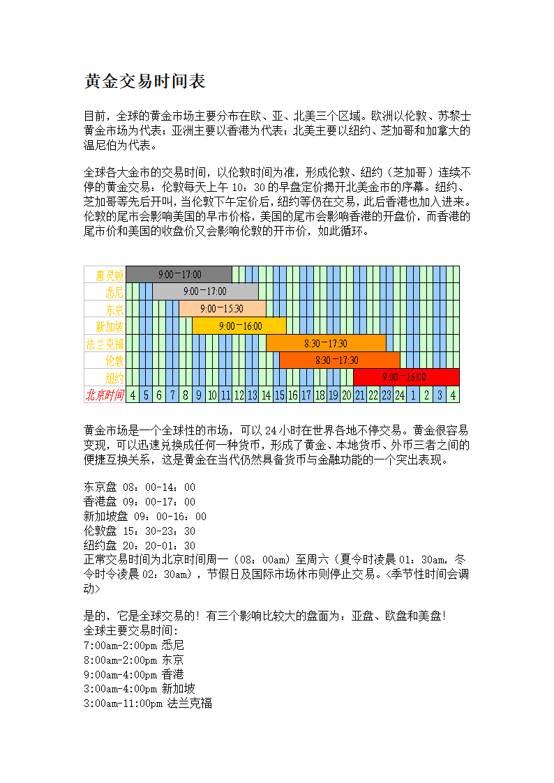 黄金交易时间表