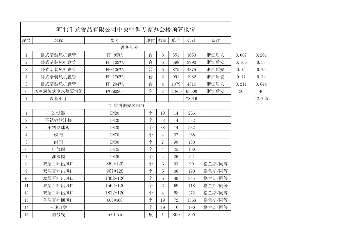 新风报价