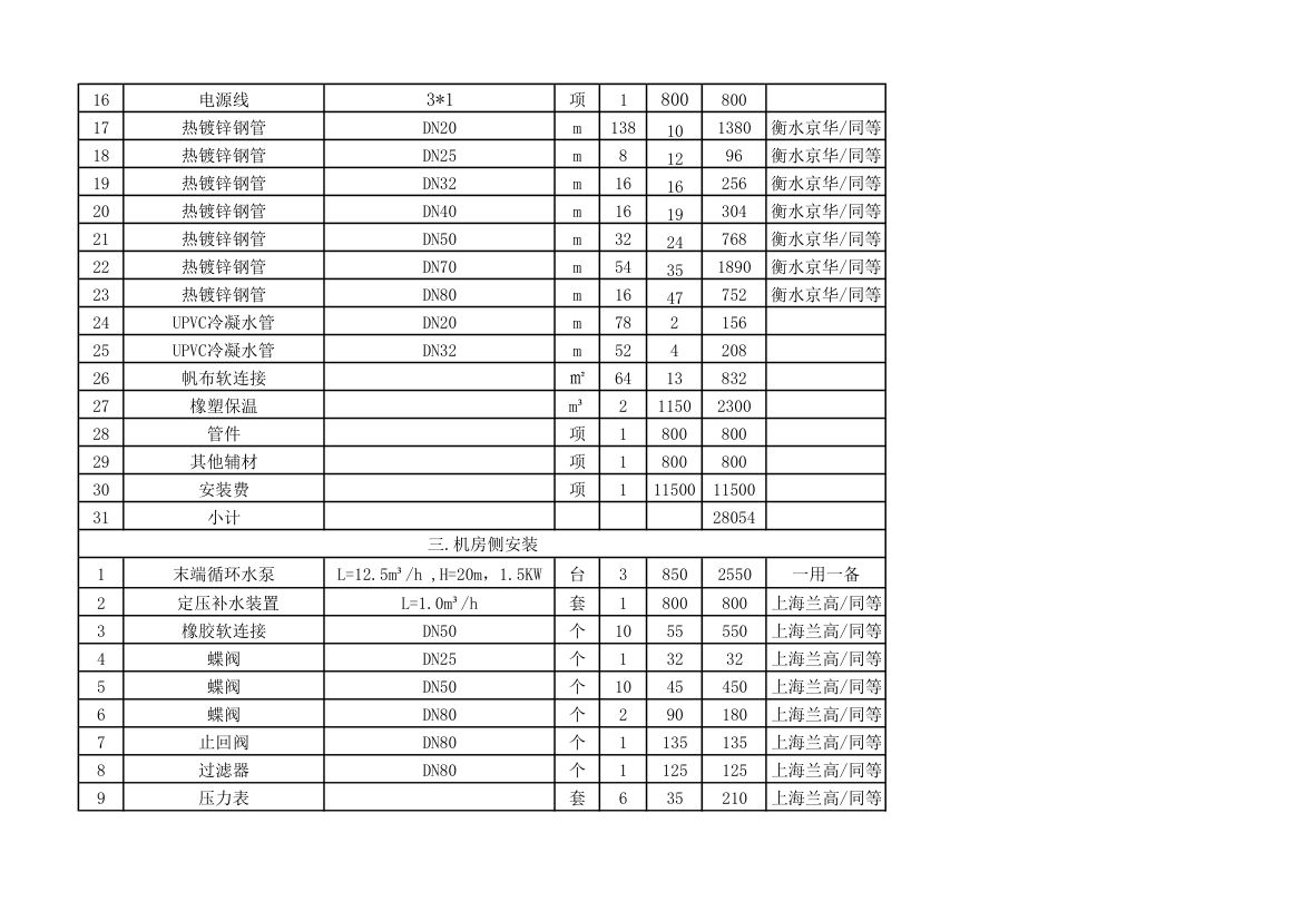 新风报价第2页