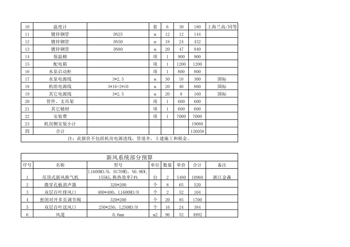 新风报价第3页