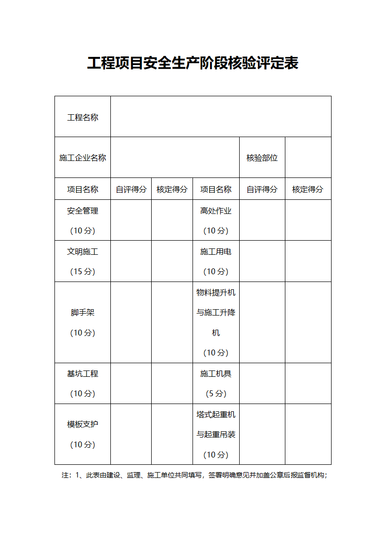 安全验收申请表第2页