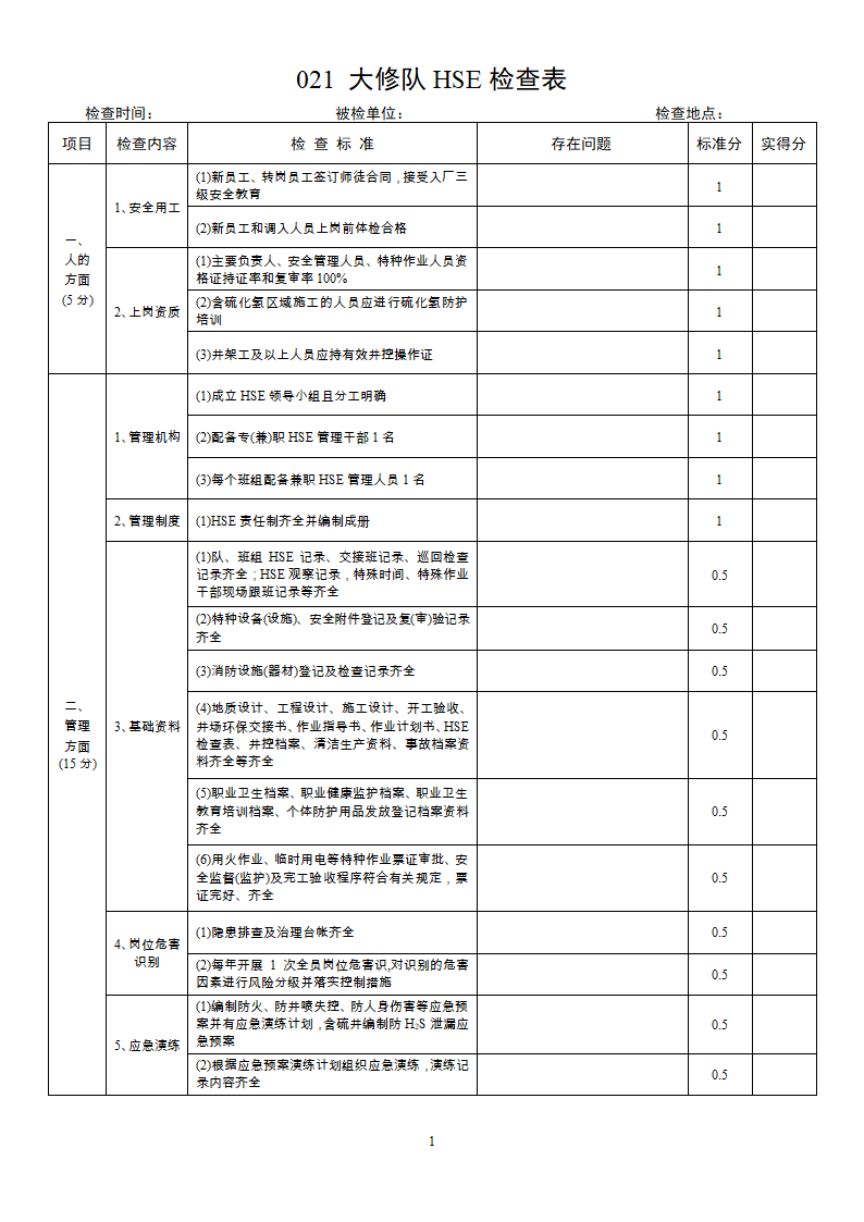 大修队HSE检查表