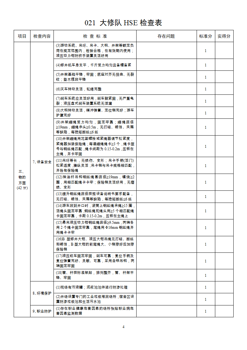 大修队HSE检查表第4页