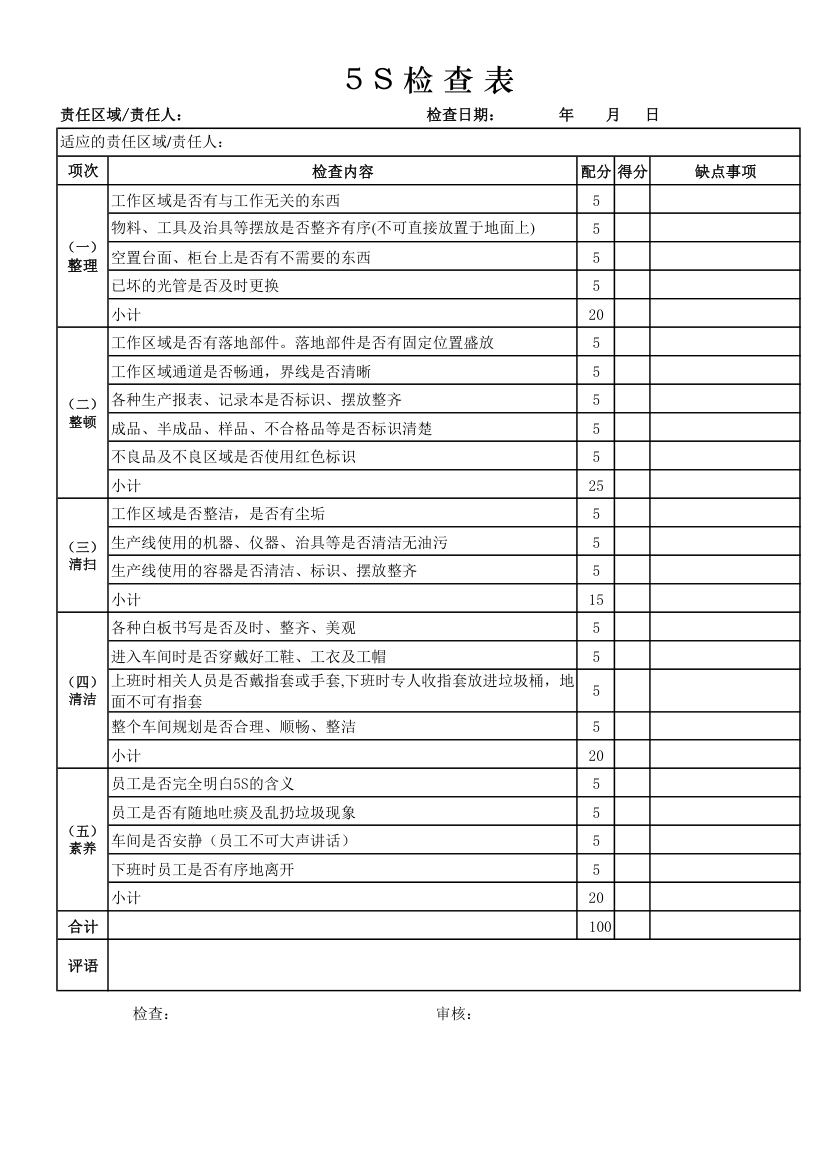 生产车间5S检查表