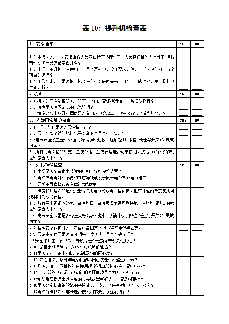 表10：电梯安全检查表