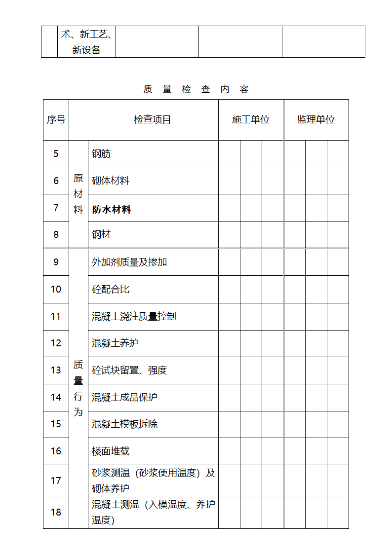 冬施检查表第2页