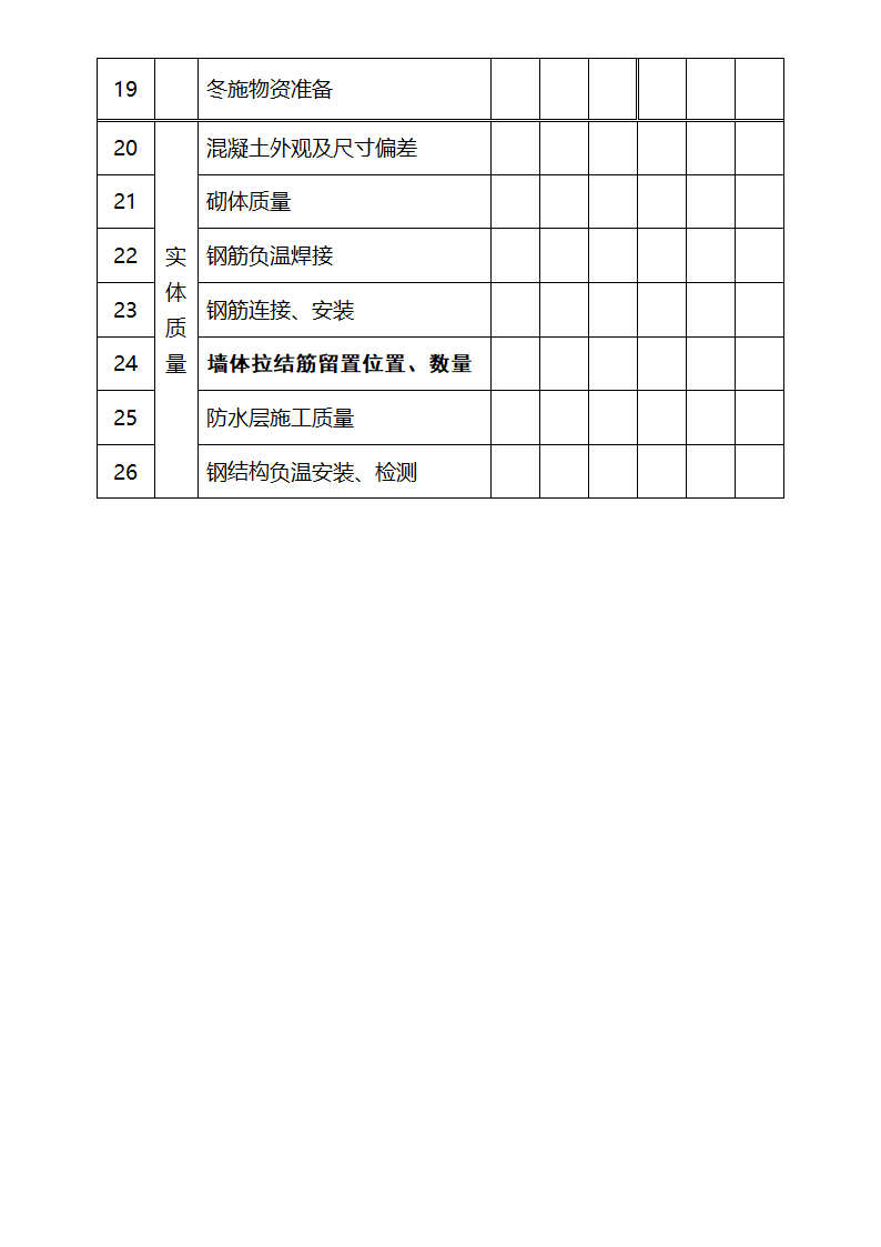 冬施检查表第3页