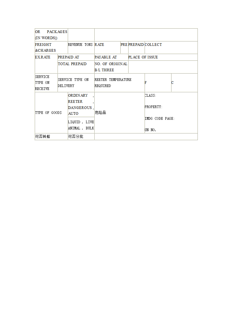 场站收据十联单样例(下货纸)1第12页