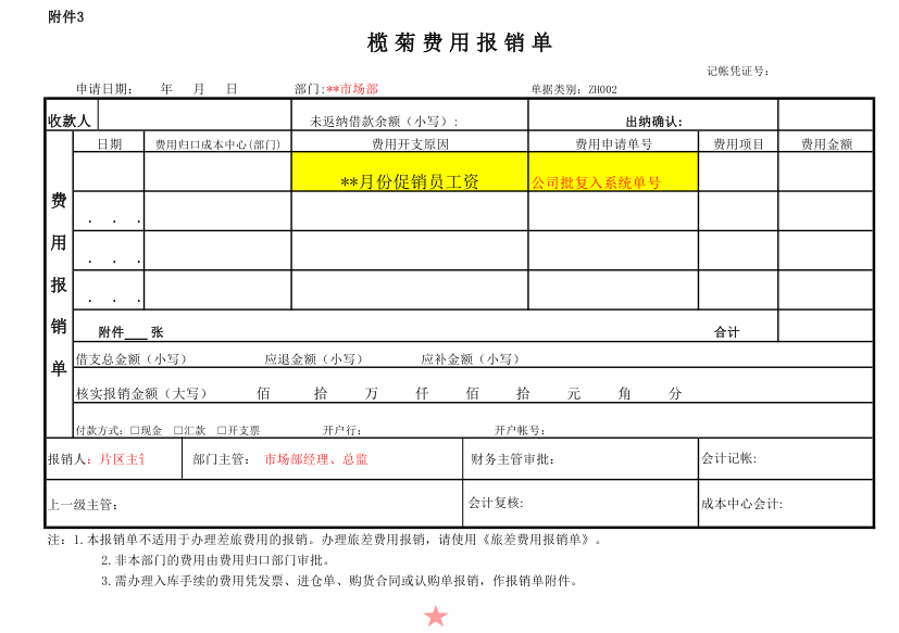 (12)费用报销单样本