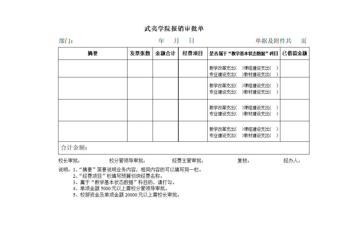 最新财务报销审批单