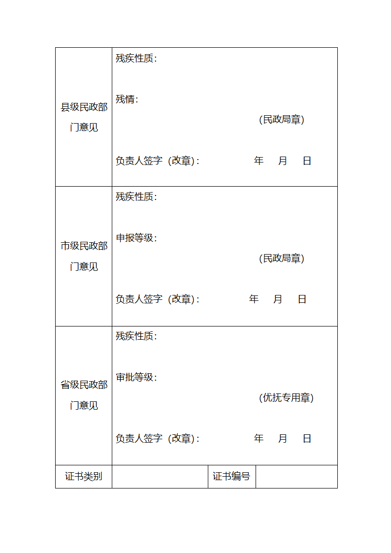 评残审批表第2页